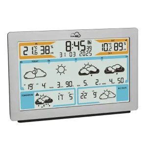 8100 Klimatdisplay